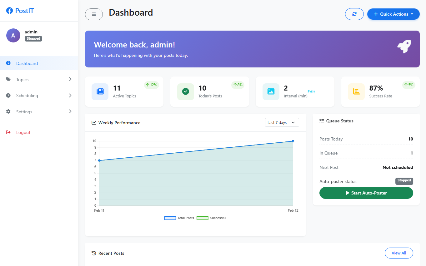 Dashboard Preview